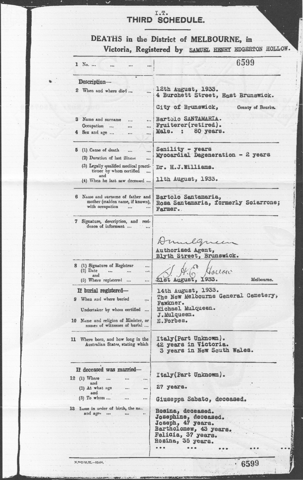 Bartolo Santamaria Death Certificate Australia